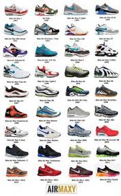 399 Best Nike Shoes For Boys Images In 2019 Nike Nike