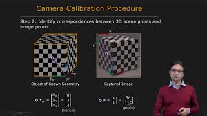 Image result for camera calibration pattern
