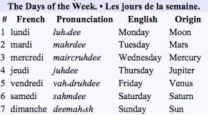 Days Of The Week In French French Basics French Words Learn French