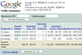 Image result for Adsense Traffic Arbitrage