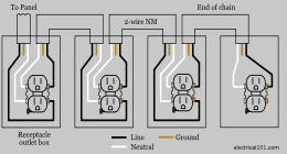 To add an additional outlet to the combo device, simple connect the line, neutral and ground terminals as shown in the fig below. Wiring Diagram For Multiple Outlets