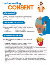 WSHD 2023: Consent - World Sexual Health Day