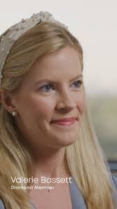 Sharon Collazo's Instagram, Twitter & Facebook