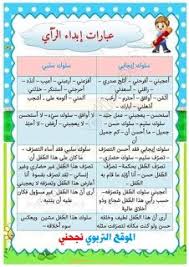 عبارات إبداء الرأي in 2021 blog posts words word search puzzle