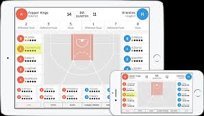 Hoopmetrics Basketball Statistics Live Streaming