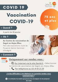 Mon carnet de vaccination électronique. Becon Les Granits On Twitter Campagne De Vaccination Covid 19 Au Centre De Vaccination De Segre En Anjou Bleu Vaccinationcovid Covid19