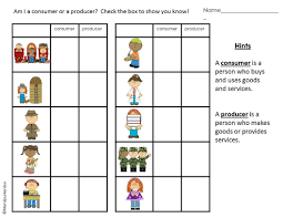 Consumers And Producers Personal Finance And Economics Teaching Economics Homeschool Social Studies Economics Lessons