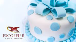 This is such a beautiful effect. Decorating A Cake With Fondant Youtube
