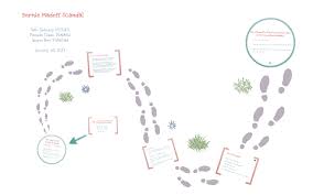 Irving picard, who oversees the bankruptcy of bernard l. Bernie Madoff By Jessica Roy