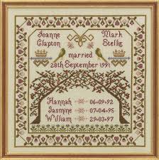 Find fun and easy craft ideas or discover a new hobby! 76 C Cross Stitch Family Tree Ideas Family Tree Cross Stitch Family Cross Stitch
