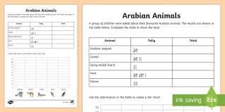 Arabian Animals Tally And Bar Chart Worksheet Worksheet