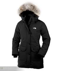 Coats Panosundaki Pin