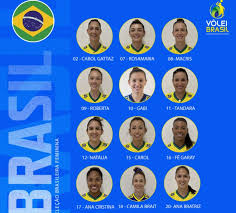 1,323 likes · 15 talking about this. Conheca A Equipe Completa Do Brasil No Volei Feminino Em 2021 Dci
