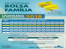 Maybe you would like to learn more about one of these? Aumento Do Bolsa Familia Comeca Dia 1 De Julho Veja O Saldo Calendario E Os