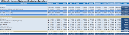 Projected Income Statement Template Is A Document That Shows A Projection Of Financial Outcome Of A Company Statement Template Income Statement Excel Templates