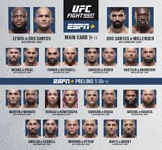 21 марта 2021 (дата по московскому времени) время: Ufc Fight Night 146 Results Derrick Lewis Vs Junior Dos Santos Elizeu Zaleski Dos Santos Vs Curtis Millender Conan Daily