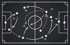 Chalk Soccer Strategy Football Team Strategy And Play Tactic Soccer Cup Championship Chalkboard Game Formation Illustration Set Blackboard And Chalkboard S Soccer Cup Chalk Business Card Design Photography