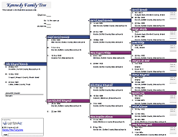 Free Family Tree Template For Excel Free Family Tree