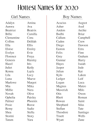 From north to tennessee, recap which stars have given their offspring the most unusual baby names. Pin On Love 3