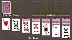 Solitaired.com has been visited by 10k+ users in the past month How To Play Solitaire Rules And Setup Plentifun