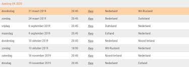 Dat wil je niet missen! De Wedstrijden Van Oranje In De Ek Kwalificatie Mee Met Oranje