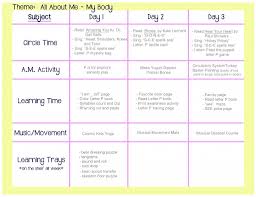 My Body Lesson Plan All About Me Preschool Lesson Plans For Toddlers Preschool Lesson Plans