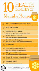 So Many Amazing Health Benefits From Manuka Honey And It Taste So Good Honey Acne Eczema Staph Honey Health Benefits Manuka Honey Benefits Honey Benefits