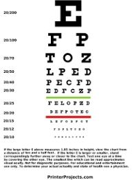 Printable Snellen Eye Chart