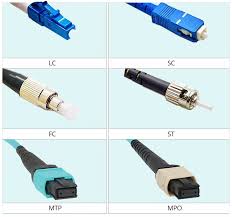 Image result for fiber cable connectors