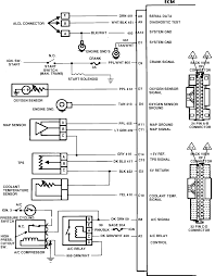 A wiring diagram usually gives information practically the relative twist and bargain of devices and. Fix Your Chevy With Your Own Hand Electrical Diagram Electrical Circuit Diagram Chevy S10