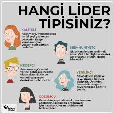 Hangi Lider Tipisiniz Kaliteli Lider Tipi Memnuniyetci Lider Tipi Hedefci Lider Tipi Yenilikci Lider Tipi Cozumcu Lider Tipi Insank Terapi Liderlik Iliskiler