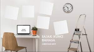 Set system documentation diagnostic testfull description. Sajak Kunci Bahasa By Nurul Hidayah Bt Mohamad Azman Hidayah