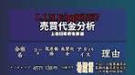 #株価チャート#株式投資初心者#株式投資動画#投資初心者 ...