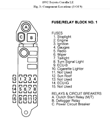 I nееd fuse box diagram for 2003 ford expedition spесifiсаlly whiсh fusе is thе windshiеld wipеr? 1989 Toyota Corolla Fuse Box Diagram Wiring Diagram Schema Rob Track Rob Track Atmosphereconcept It
