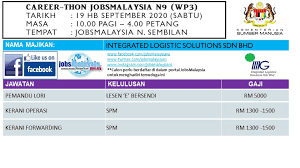 Manajemen rantai pasokan perusahaan ashes diterbitkan oleh : Jobsmalaysia Negeri Sembilan On Twitter Syarikat Yang Turut Serta Medivest Sdn Bhd Favelle Favco Cranes M Sdn Bhd Westports Malaysia Sdn Bhd Mediceram Sdn Bhd Integrated Logistic