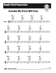 We did not find results for: Learning Ukulele With Curt Exploring Jazz Chords On Ukulele