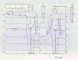 Pin On Modeling Human