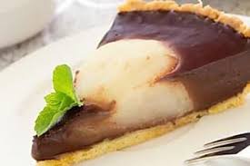 Brownies Sans Cuisson Recette Poire Au Chocolat Recette Tarte Poire Chocolat Recette Tarte Poire