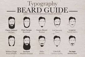 bearded typography charts beard guide