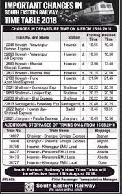 Indian Railway Time Table 2018 19 New Trains Change In Ir