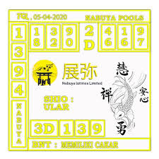 Prediksi Togel Nabuya Pools 05 April 2020 Di 2020 Tanduk Perubahan Warna Kulit