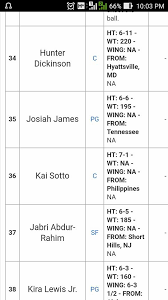 The draft lottery is tuesday, june 22nd! Kai Sotto 2021 Gilas Pilipinas Road To World Cup 2019 Facebook
