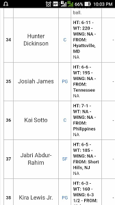 National basketball association (nba) teams will take turns selecting amateur united states college basketball players and other eligible players, including international players. Kai Sotto 2021 Gilas Pilipinas Road To World Cup 2019 Facebook