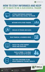 How To Stay Informed And Keep Up To Date To Be A Successful Trader Here Are The Best Steps To Follow For Open A Forex Trading Forex Forex Training Trading