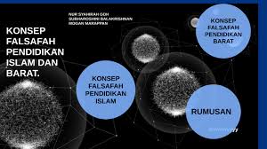 Dan terjemahan oleh lembaga penelitian dan pengabdian kepada pendidikan islam analisis psikologi dan falsafah karya hasan langgulung. Konsep Falsafah Pendidikan Islam Dan Barat By Subha Roshini