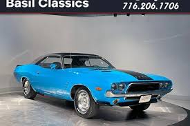 Image result for Fiesta Green 1972 Challenger