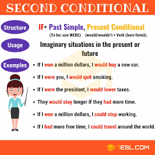 The if word appears in the middle of the sentence, as shown in the following sentences: Zero First And Second Conditional Lessons Blendspace