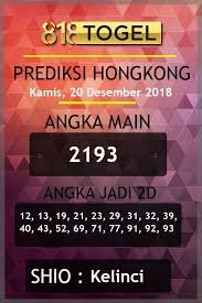 Prediksi Togel Hk Permainan Angka Desember 11 Desember