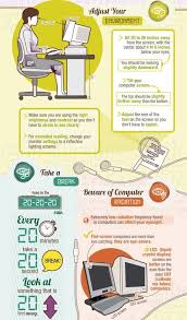 Infographic A Guide To Having Healthy Eyes In A Digital World Healthy Eyes Eye Health Computer Vision Syndrome