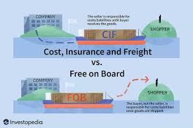 Incoterms 2020 defines 11 rules, the same number as defined by incoterms 2010. Fob In Shipping Complete Guide Meaning Cost Vs Other Incoterms